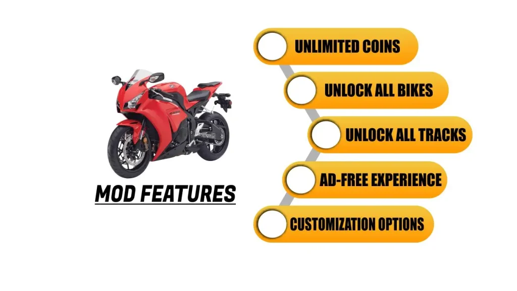 Features of Real Moto 2 Mod Apk v1.2.755